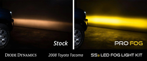 Diode Dynamics SS3 Amber LED Fog Light Kit | 2014-2021 Toyota Tundra