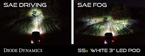 Diode Dynamics SS3 White LED Fog Light Kit | 2024-2014 Toyota 4Runner