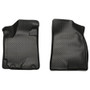Husky Liners Classic Style Floor Liner - Front | 2013-2008 Toyota Highlander