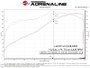 aFe SCORCHER GT Power Module, Part Number 77-46010, for Toyota 4Runner and FJ Cruiser 4.0L V6