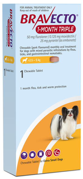 Bravecto 1-Month Triple XS Single for Dogs 2.5–5 kg