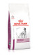 Royal Canin - Canine: Cardiac