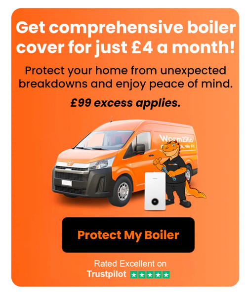 HomeZilla Test Annual