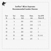AFW Surflon Micro Supreme 5 Meters Camo Test: 40
