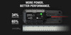 Noco Genius 5 - 6V/12V 5-Amp Smart Battery Charger