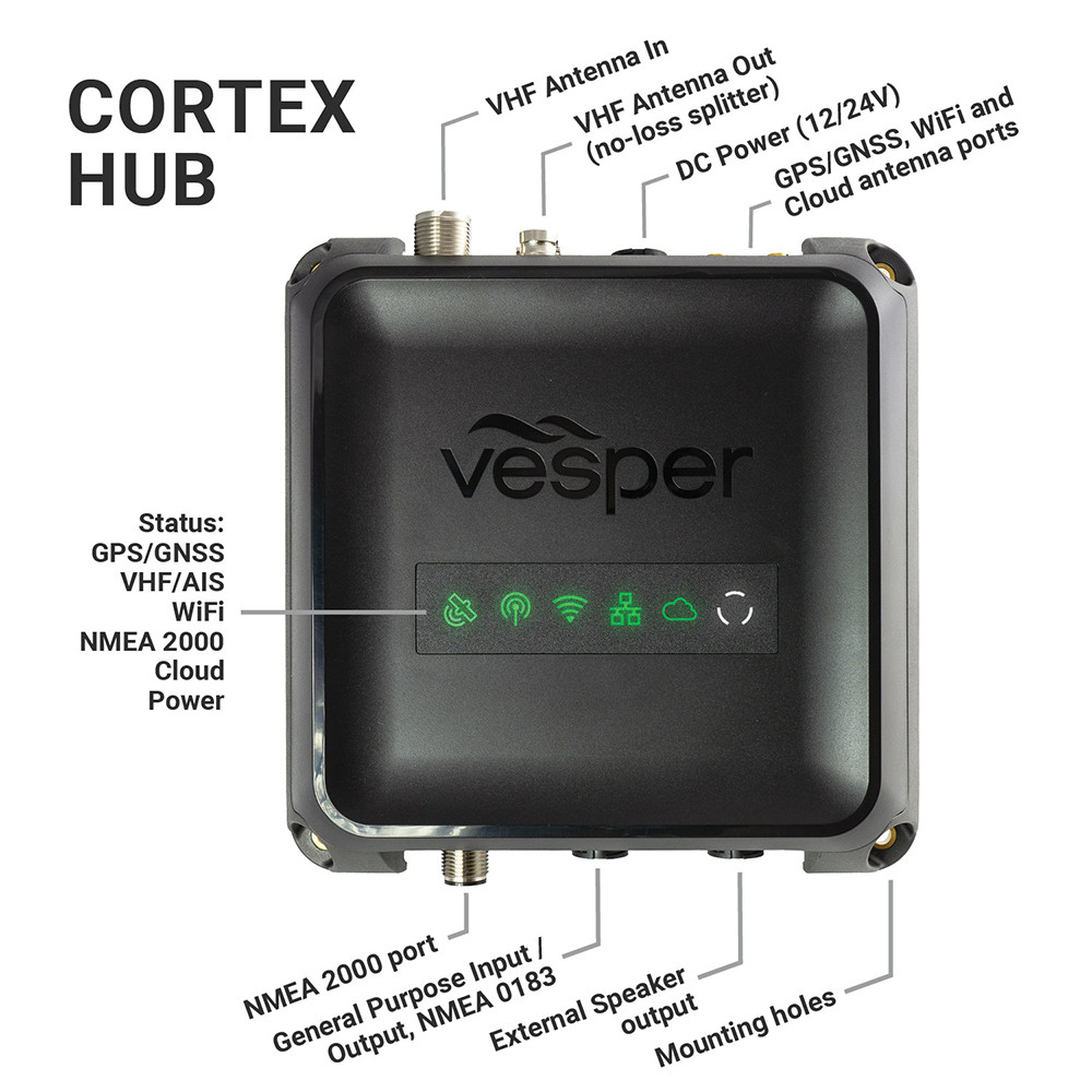Vesper Cortex V1 - VHF Radio w\/SOTDMA SmartAIS  Remote Vessel Monitoring - Works Worldwide 