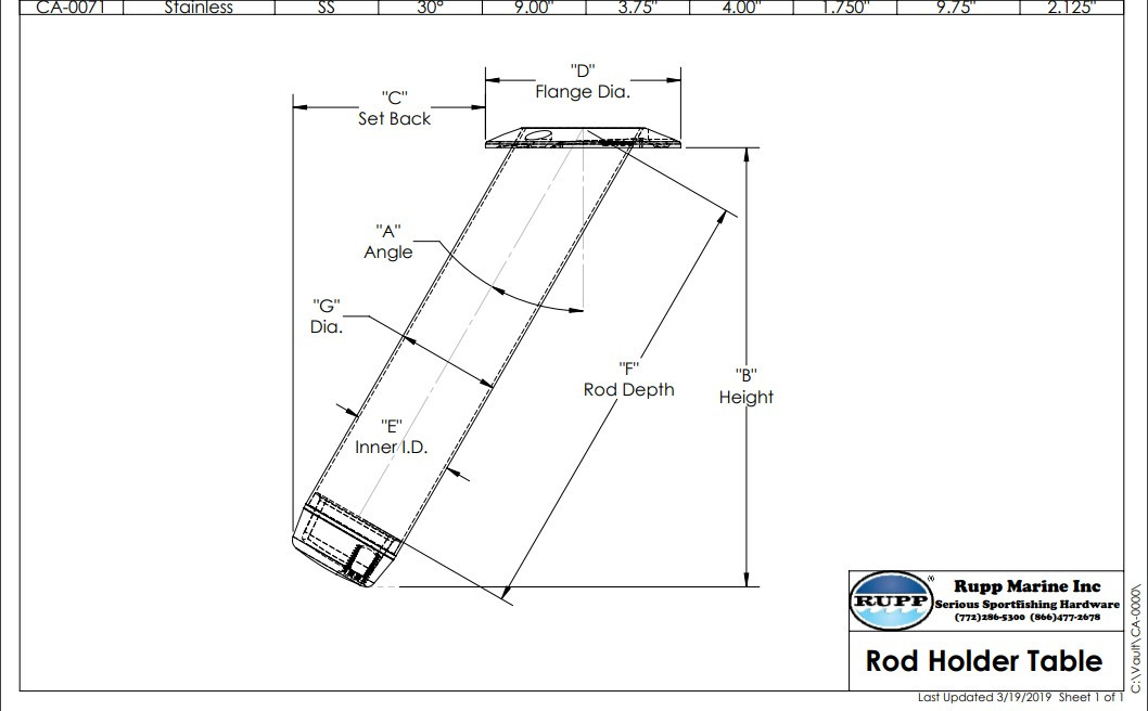 Rupp Marine Stainless Steel Standard Rod Holder- Angled