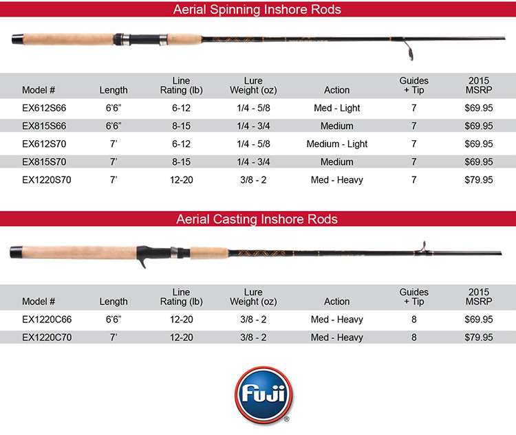 Star Aerial Spinning Rod EX612S70