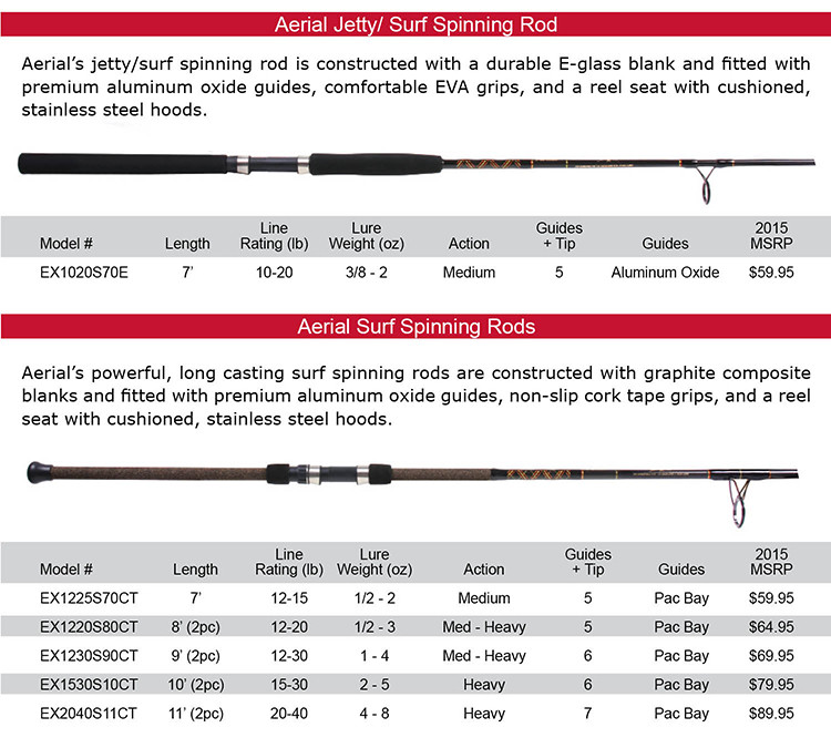 Star Aerial Surf Spinning Rod EX1220S11CT