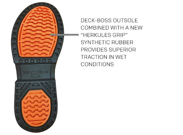 Grundens Deck Boss Boot