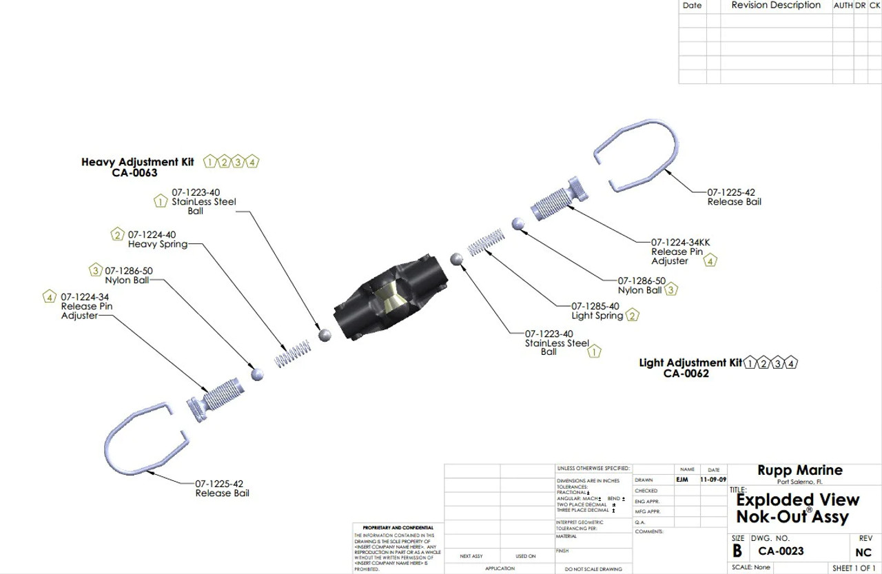 Rupp Nok-Out Service Kit