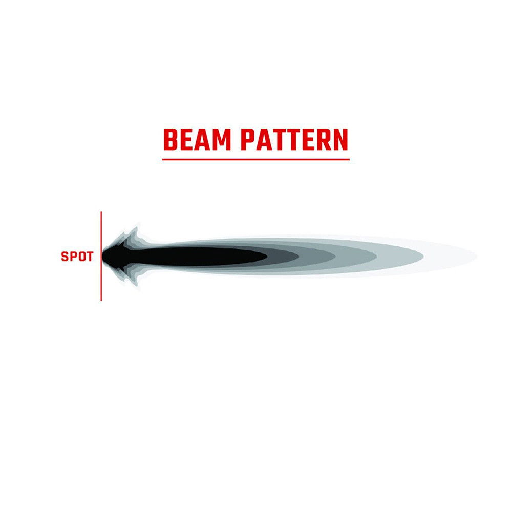 RIGID Industries 360-Series RGBW 9" Offroad Lamp Spot Beam w\/RGBW Backlight Pods - Single