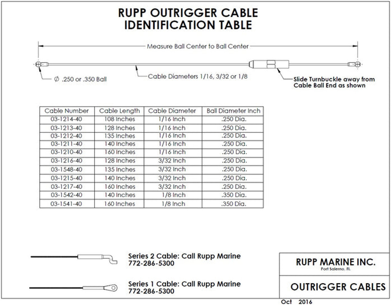 Rupp Outrigger Cable 160" x 1/16" Diameter
