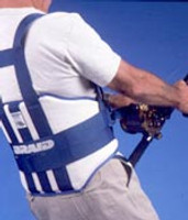 Fishing Fighting Belts and Harnesses | Alltackle.com