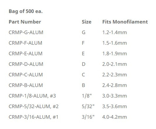 Lingren Pitman Aluminum Crimps 500 pack