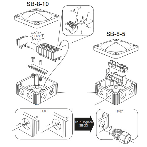 Scanstrut Deluxe Junction Box - IP66 - 10 Fast-Fit Terminals