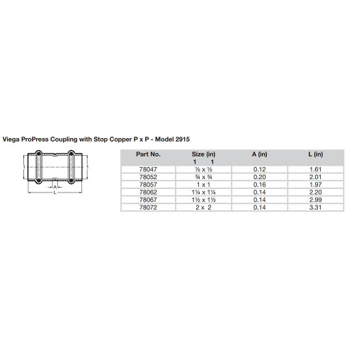 ProPress 1-1\/2" Copper Coupling w\/Stop - Double Press Connection - Smart Connect Technology