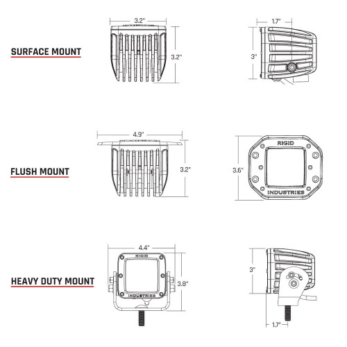 RIGID Industries D-Series Surface Mount Hyperspot - Pair