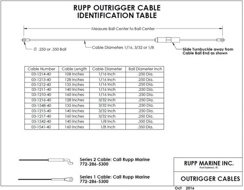 Rupp Outrigger Cable 135" x 3/32" Diameter