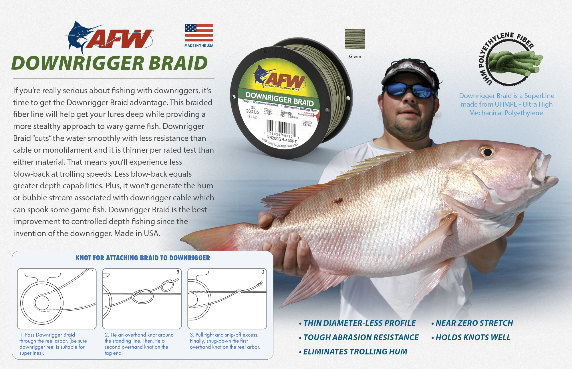 banner-downrigger-braid-1-.jpg