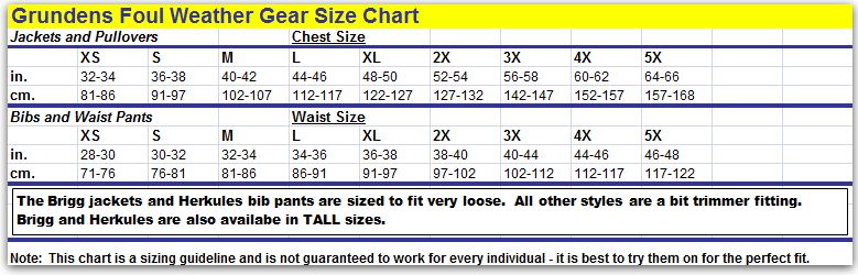 Grundens Size Chart