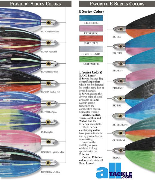 Ilander Iland Lures - Length 8 1/4 - Color #06 