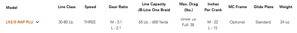 lx3smcrapplus-specs.jpg lx3smcrapplus-specs.jpg