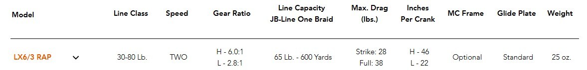 lx63rap-specs.jpg lx63rap-specs.jpg