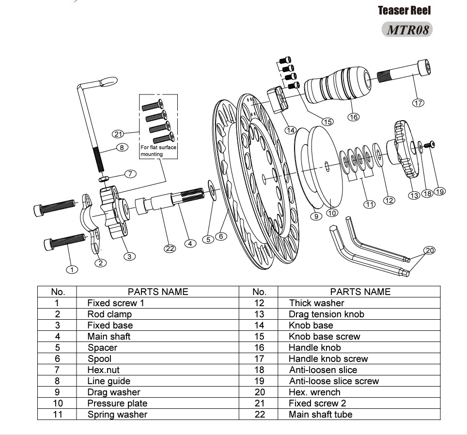 Hardtop Reel Installation Instructions — Carolina Teaser