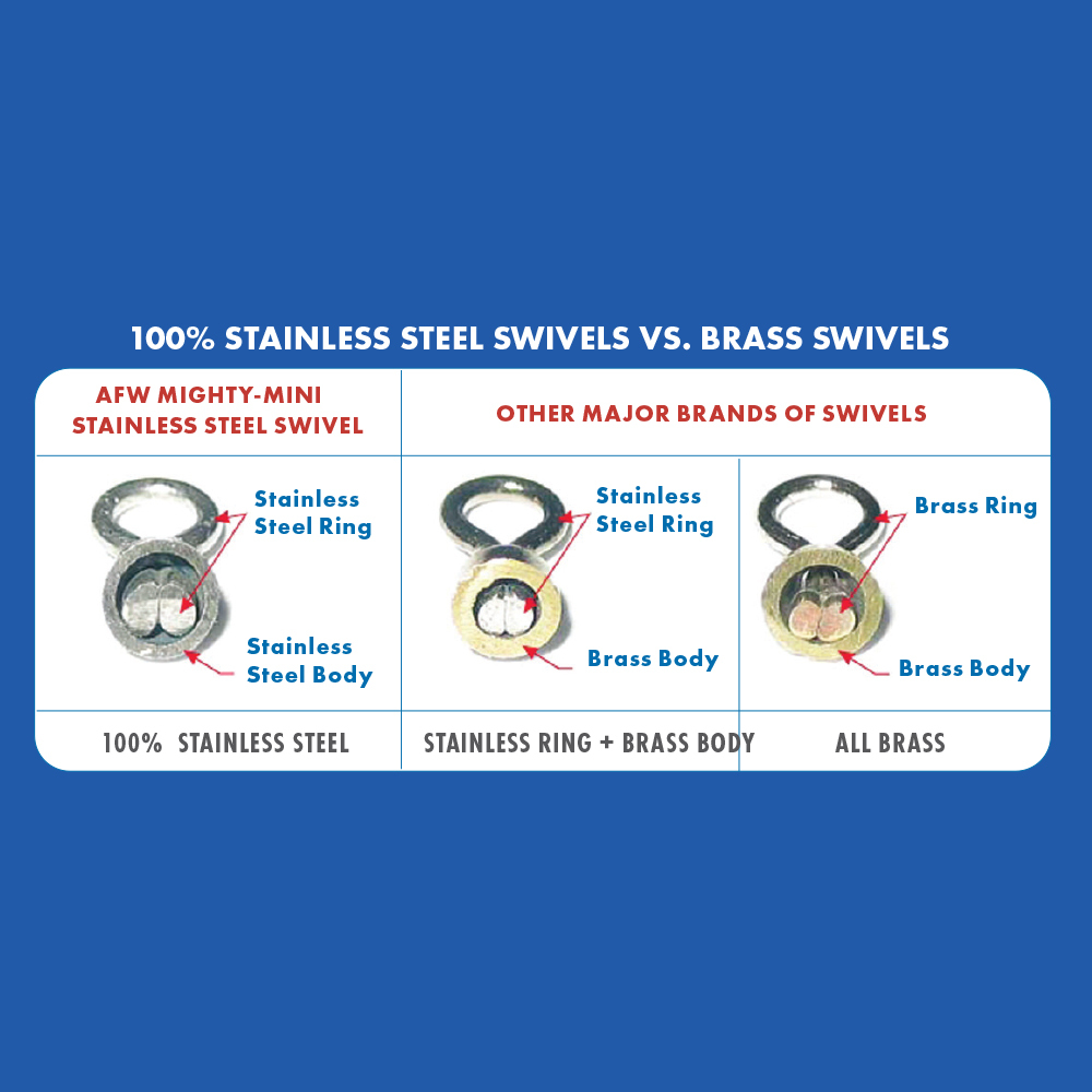 mighty-mini-crane-swivels-vs-brass-l-2-.jpg mighty-mini-crane-swivels-vs-brass-l-2-.jpg