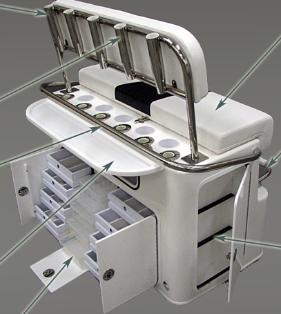 Leaning Posts for Center Console Boats