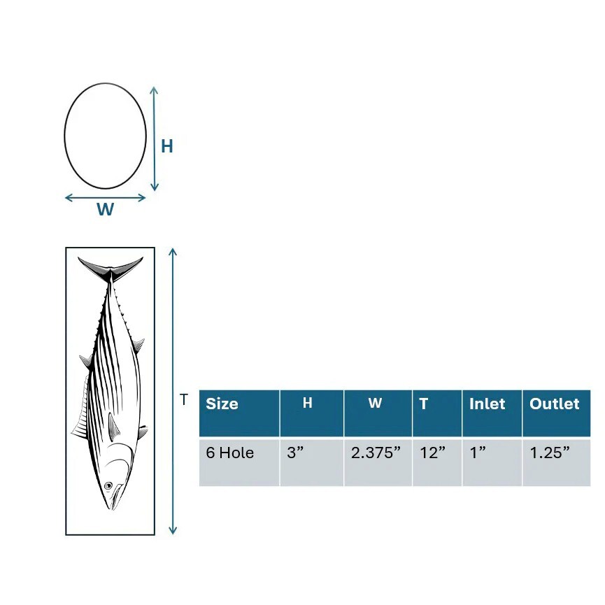 rr-6hole-dimensions.jpg