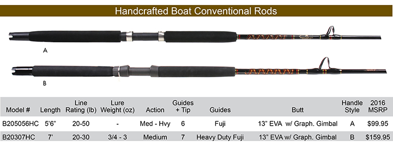 star-handcrafted-boat-rod.jpg