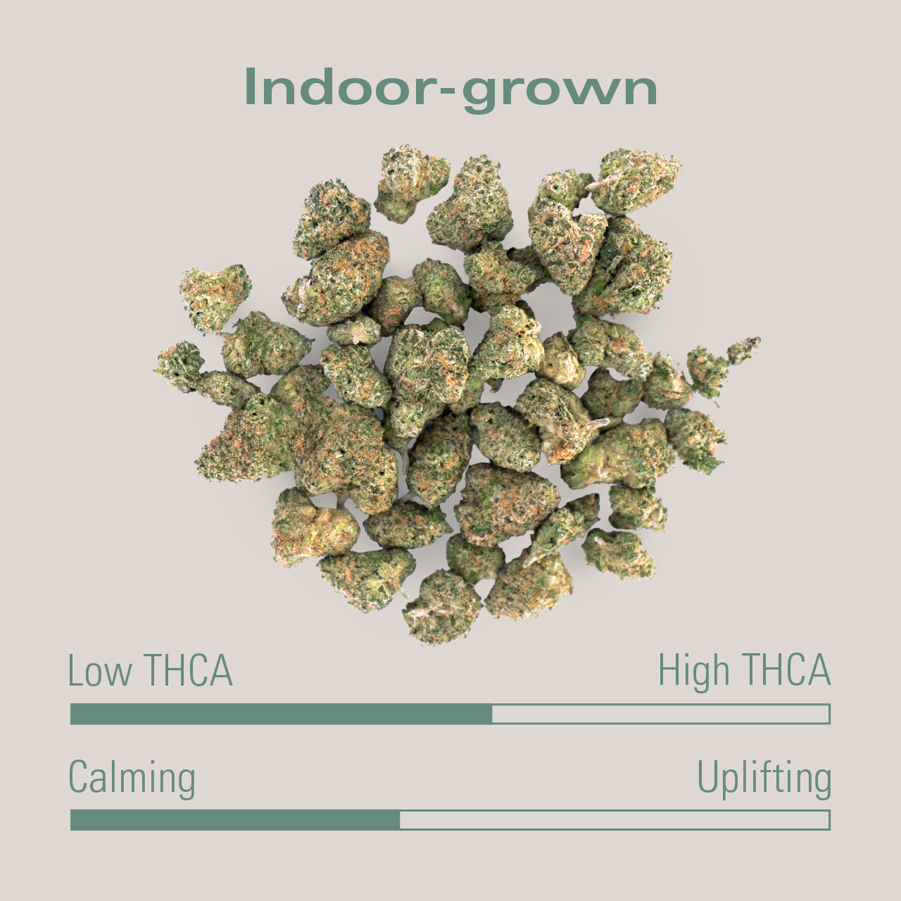 THCA Flower — Blueberry Bars Smalls