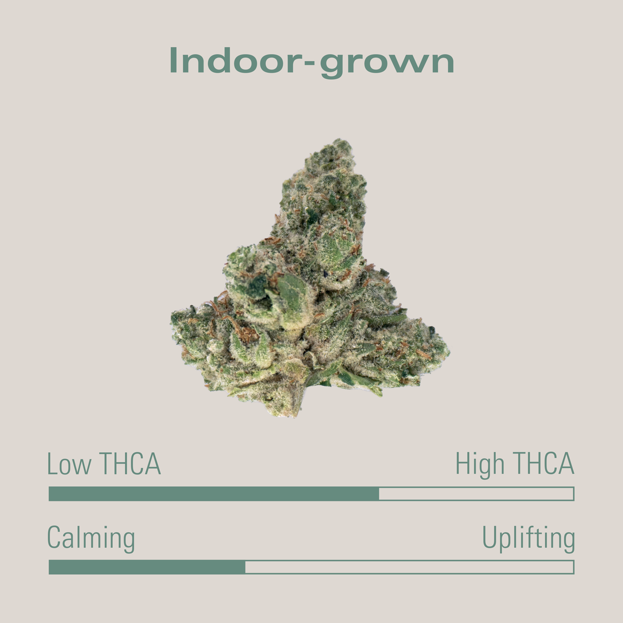 THCA Flower - Slap N Tickle