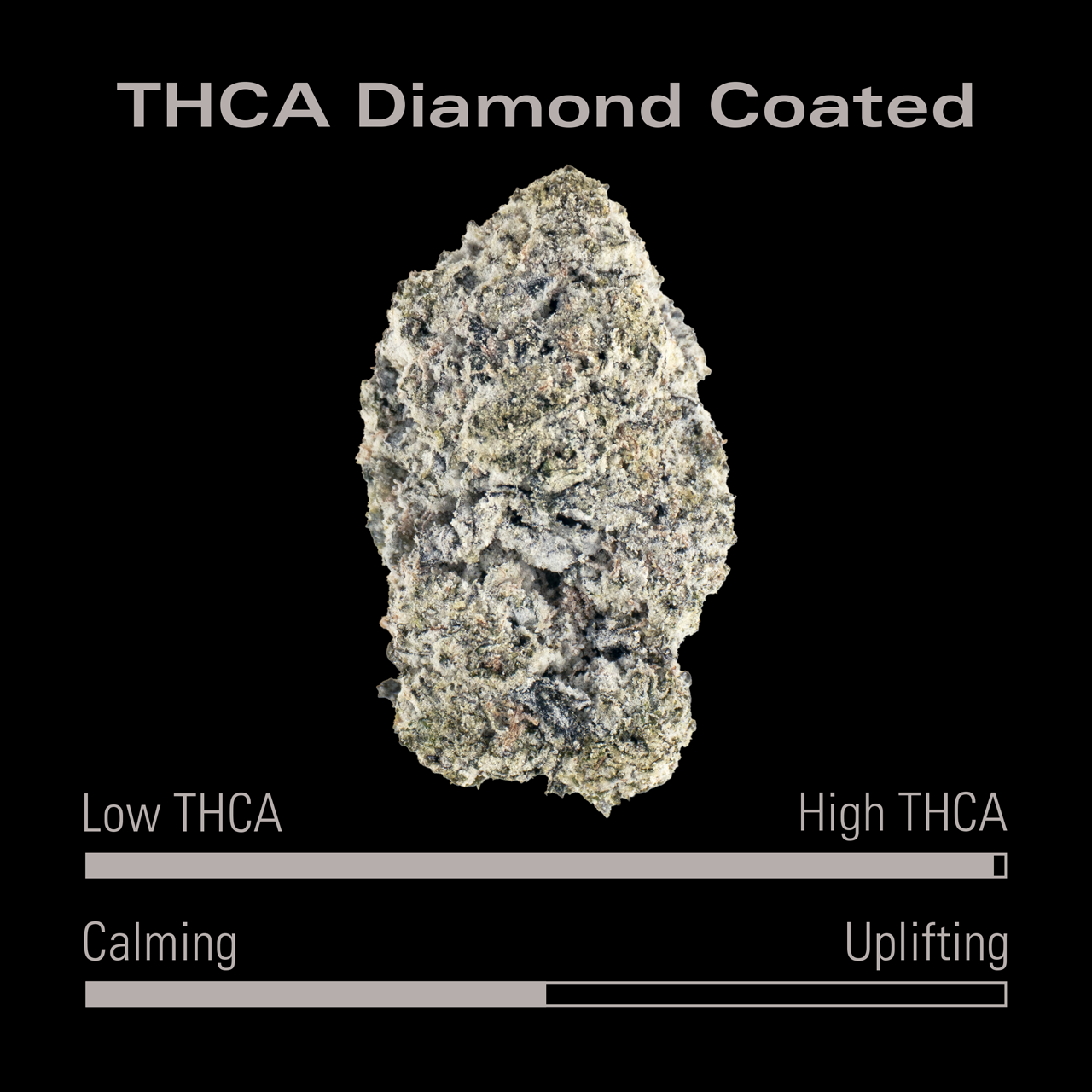 THCA Diamond Coated Flower - Green Crack