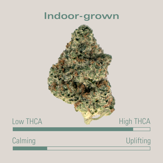 High THCa Flower