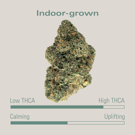 High THCa Flower