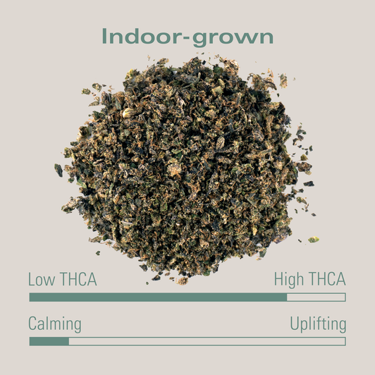 THCA Flower - Gelato 33 Trim/Shake