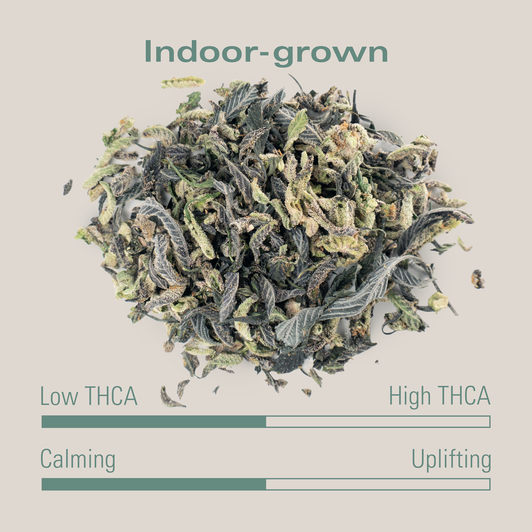 THCA Flower - Blueberry Smoothie Trim/Shake