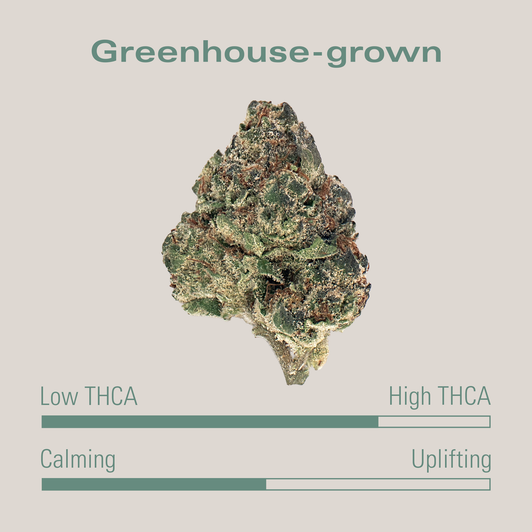 THCA Flower Strawberry Haze