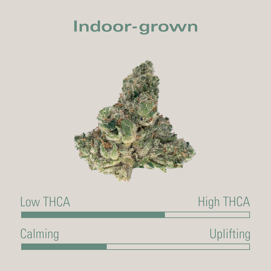 THCA Flower Slap N Tickle