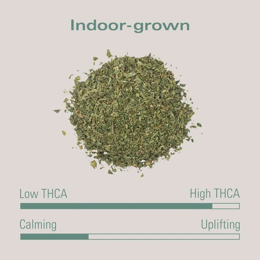 THCA Flower Chem Dawg Trim Shake