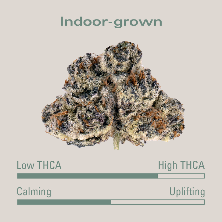 High THCa Flower