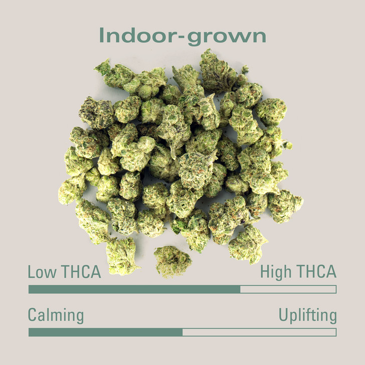 High THCa Flower