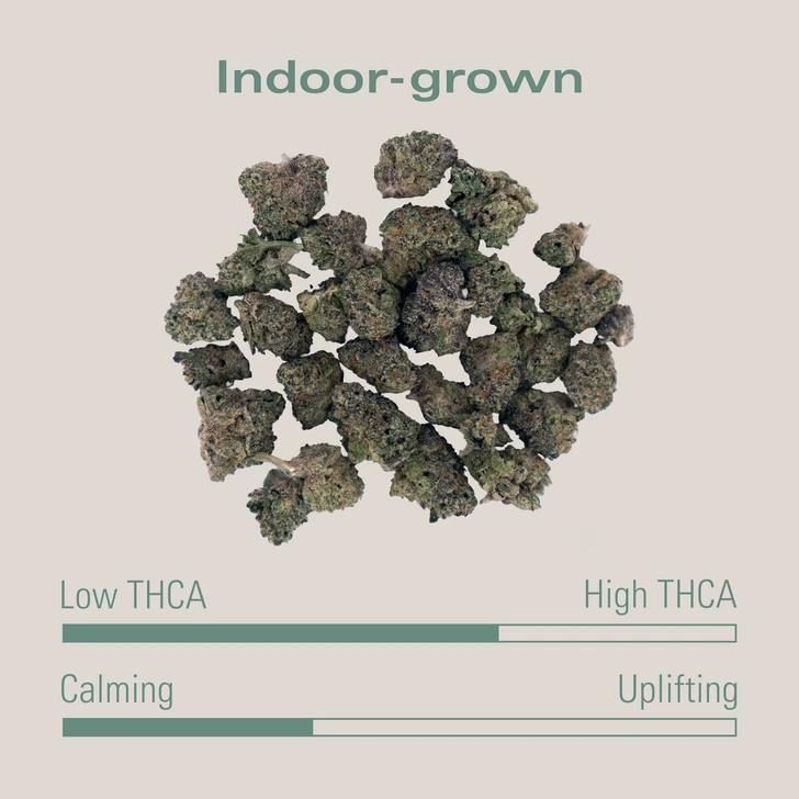 THCA Flower - Double Runtz Smalls