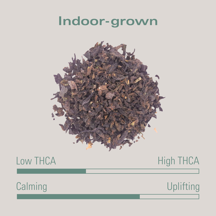 THCA Flower - Purple Candy Cane Trim/Shake
