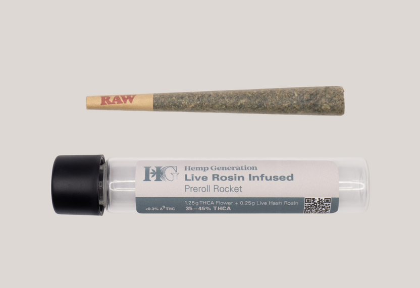 What Is an Infused Preroll? From Diamond to Live Rosin, Explained