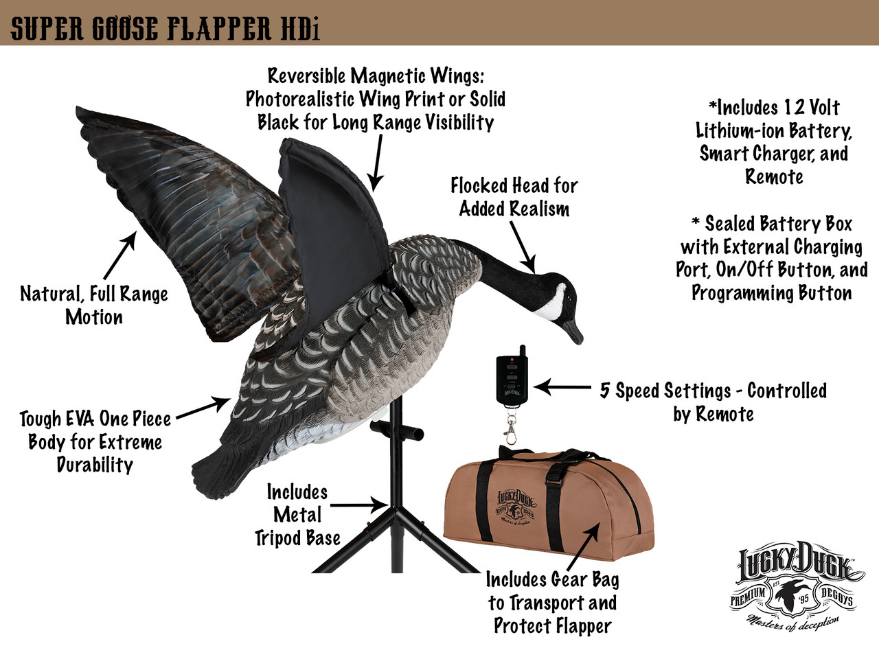 Super Canada Goose Flapper HDi Lucky Duck Decoys