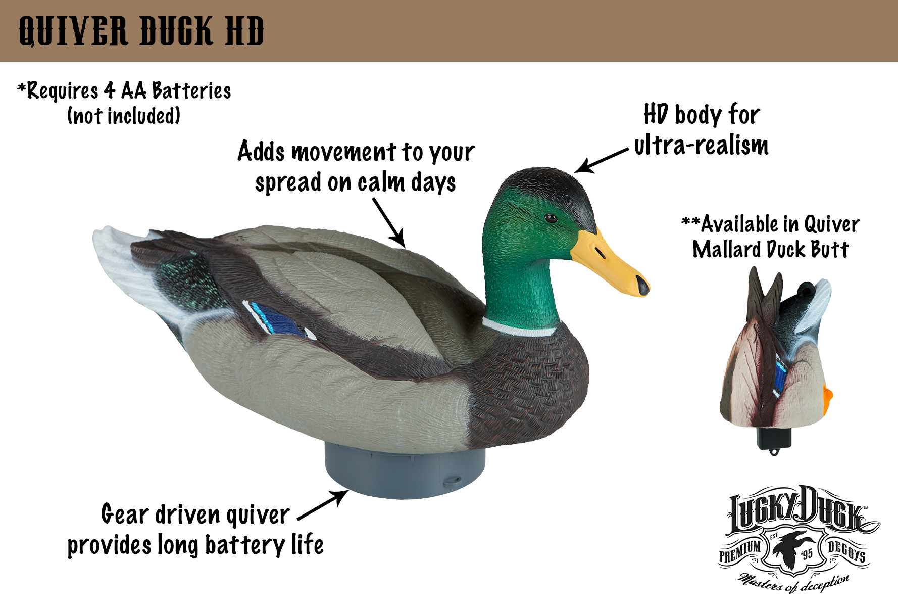 Quiver Duck HD Lucky Duck Decoys